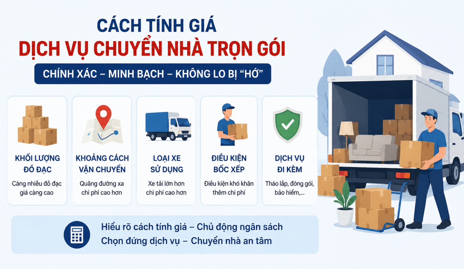 Chuyển nhà an tâm cùng chuyển nhà trọn gói Vinh Hưng